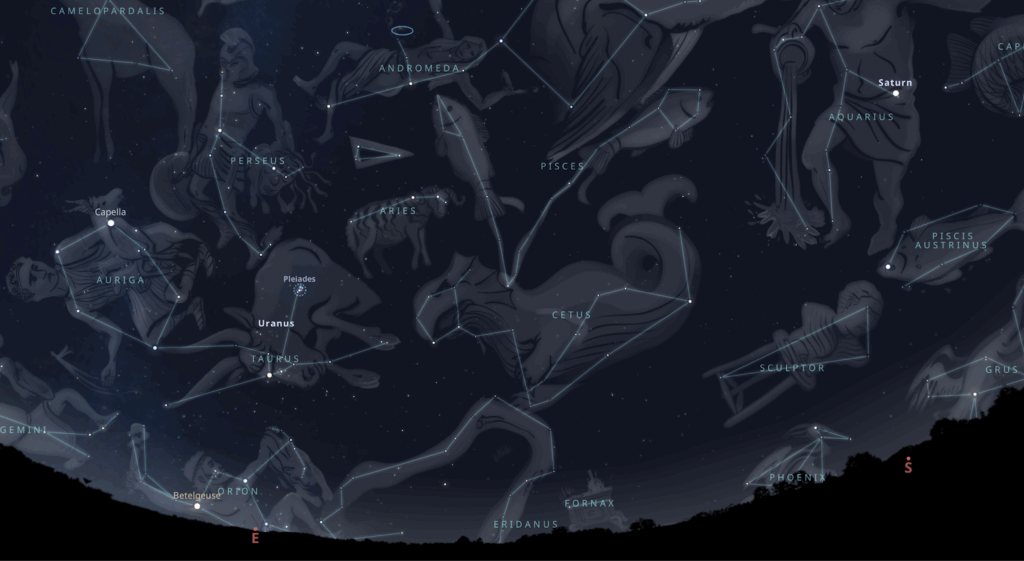 que es stellarium