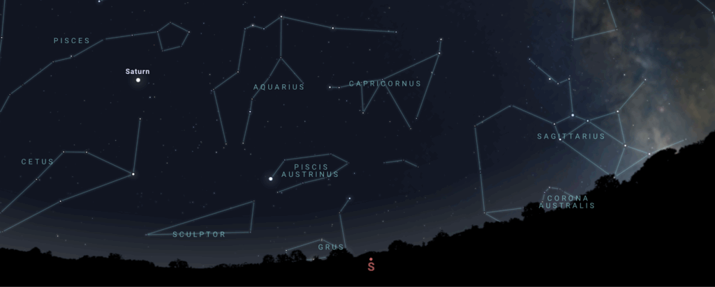 delta acuaridas